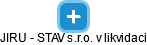 JIRU - STAV s.r.o. v likvidaci - obrázek vizuálního zobrazení vztahů obchodního rejstříku
