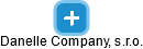 Danelle Company, s.r.o. - obrázek vizuálního zobrazení vztahů obchodního rejstříku