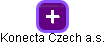 Konecta Czech a.s. - obrázek vizuálního zobrazení vztahů obchodního rejstříku