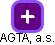 AGTA, a.s. - obrázek vizuálního zobrazení vztahů obchodního rejstříku