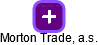Morton Trade, a.s. - obrázek vizuálního zobrazení vztahů obchodního rejstříku