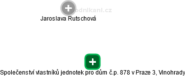 Společenství vlastníků jednotek pro dům č.p. 878 v Praze 3, Vinohrady - obrázek vizuálního zobrazení vztahů obchodního rejstříku