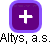 Altys, a.s. - obrázek vizuálního zobrazení vztahů obchodního rejstříku