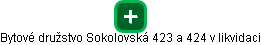 Bytové družstvo Sokolovská 423 a 424 v likvidaci - obrázek vizuálního zobrazení vztahů obchodního rejstříku