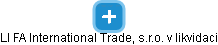 LI FA International Trade, s.r.o. v likvidaci - obrázek vizuálního zobrazení vztahů obchodního rejstříku