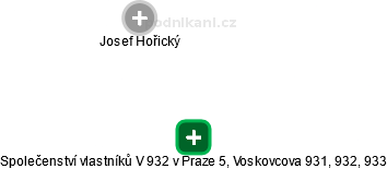 Společenství vlastníků V 932 v Praze 5, Voskovcova 931, 932, 933 - obrázek vizuálního zobrazení vztahů obchodního rejstříku