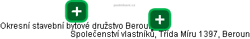 Společenství vlastníků, Třída Míru 1397, Beroun - obrázek vizuálního zobrazení vztahů obchodního rejstříku