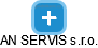 AN SERVIS s.r.o. - obrázek vizuálního zobrazení vztahů obchodního rejstříku