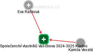 Společenství vlastníků Vašíčkova 3024-3025 Kladno - obrázek vizuálního zobrazení vztahů obchodního rejstříku