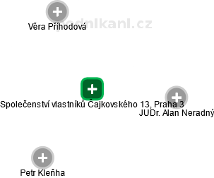 Společenství vlastníků Čajkovského 13, Praha 3 - obrázek vizuálního zobrazení vztahů obchodního rejstříku