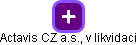 Actavis CZ a.s., v likvidaci - obrázek vizuálního zobrazení vztahů obchodního rejstříku