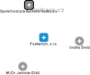 Psalterium, s.r.o. - obrázek vizuálního zobrazení vztahů obchodního rejstříku