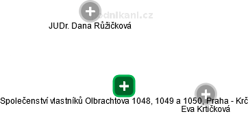 Společenství vlastníků Olbrachtova 1048, 1049 a 1050, Praha - Krč - obrázek vizuálního zobrazení vztahů obchodního rejstříku