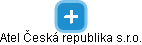 Atel Česká republika s.r.o. - obrázek vizuálního zobrazení vztahů obchodního rejstříku