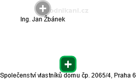 Společenství vlastníků domu čp. 2065/4, Praha 6 - obrázek vizuálního zobrazení vztahů obchodního rejstříku