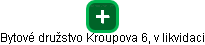 Bytové družstvo Kroupova 6, v likvidaci - obrázek vizuálního zobrazení vztahů obchodního rejstříku