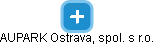 AUPARK Ostrava, spol. s r.o. - obrázek vizuálního zobrazení vztahů obchodního rejstříku