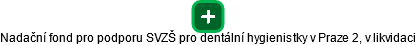 Nadační fond pro podporu SVZŠ pro dentální hygienistky v Praze 2, v likvidaci - obrázek vizuálního zobrazení vztahů obchodního rejstříku