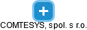 COMTESYS, spol. s r.o. - obrázek vizuálního zobrazení vztahů obchodního rejstříku