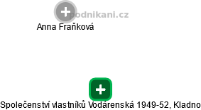 Společenství vlastníků Vodárenská 1949-52, Kladno - obrázek vizuálního zobrazení vztahů obchodního rejstříku