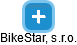 BikeStar, s.r.o. - obrázek vizuálního zobrazení vztahů obchodního rejstříku
