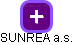 SUNREA a.s. - obrázek vizuálního zobrazení vztahů obchodního rejstříku