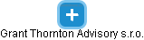 Grant Thornton Advisory s.r.o. - obrázek vizuálního zobrazení vztahů obchodního rejstříku