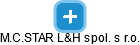 M.C.STAR L&H spol. s r.o. - obrázek vizuálního zobrazení vztahů obchodního rejstříku