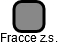 Fracce z.s. - obrázek vizuálního zobrazení vztahů obchodního rejstříku