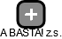 A BASTA! z.s. - obrázek vizuálního zobrazení vztahů obchodního rejstříku