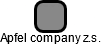 Apfel company z.s. - obrázek vizuálního zobrazení vztahů obchodního rejstříku