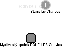 Myslivecký spolek POLE-LES Orlovice - obrázek vizuálního zobrazení vztahů obchodního rejstříku