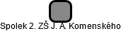 Spolek 2. ZŠ J. A. Komenského - obrázek vizuálního zobrazení vztahů obchodního rejstříku