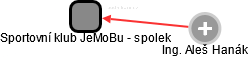 Sportovní klub JeMoBu - spolek - obrázek vizuálního zobrazení vztahů obchodního rejstříku