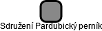 Sdružení Pardubický perník - obrázek vizuálního zobrazení vztahů obchodního rejstříku