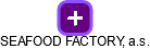 SEAFOOD FACTORY, a.s. - obrázek vizuálního zobrazení vztahů obchodního rejstříku