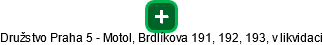 Družstvo Praha 5 - Motol, Brdlíkova 191, 192, 193, v likvidaci - obrázek vizuálního zobrazení vztahů obchodního rejstříku