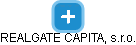 REALGATE CAPITAL, s.r.o. - obrázek vizuálního zobrazení vztahů obchodního rejstříku
