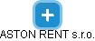 ASTON RENT s.r.o. - obrázek vizuálního zobrazení vztahů obchodního rejstříku