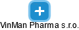 VinMan Pharma s.r.o. - obrázek vizuálního zobrazení vztahů obchodního rejstříku