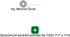 Společenství vlastníků jednotek Na Tržišti 1117 a 1118 - obrázek vizuálního zobrazení vztahů obchodního rejstříku