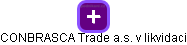 CONBRASCA Trade a.s. v likvidaci - obrázek vizuálního zobrazení vztahů obchodního rejstříku