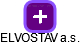 ELVOSTAV a.s. - obrázek vizuálního zobrazení vztahů obchodního rejstříku