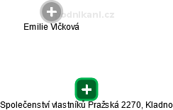 Společenství vlastníků Pražská 2270, Kladno - obrázek vizuálního zobrazení vztahů obchodního rejstříku