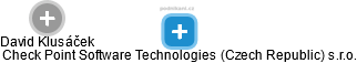 Check Point Software Technologies (Czech Republic) s.r.o. - obrázek vizuálního zobrazení vztahů obchodního rejstříku