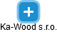 Ka-Wood s.r.o. - obrázek vizuálního zobrazení vztahů obchodního rejstříku