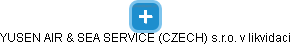 YUSEN AIR & SEA SERVICE (CZECH) s.r.o. v likvidaci - obrázek vizuálního zobrazení vztahů obchodního rejstříku