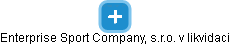 Enterprise Sport Company, s.r.o. v likvidaci - obrázek vizuálního zobrazení vztahů obchodního rejstříku