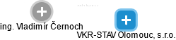 VKR-STAV Olomouc, s.r.o. - obrázek vizuálního zobrazení vztahů obchodního rejstříku