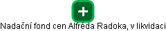 Nadační fond cen Alfréda Radoka, v likvidaci - obrázek vizuálního zobrazení vztahů obchodního rejstříku
